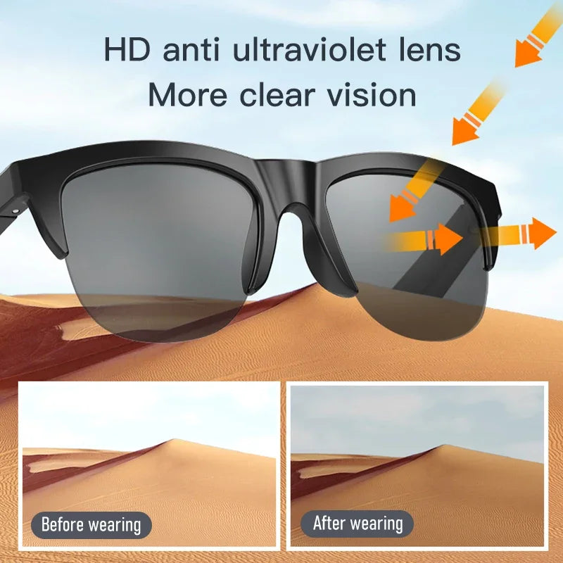 Lentes de Sol Inteligentes Audio Bluetooth V5.3 – Sonido Abierto, Llamadas y Protección UV