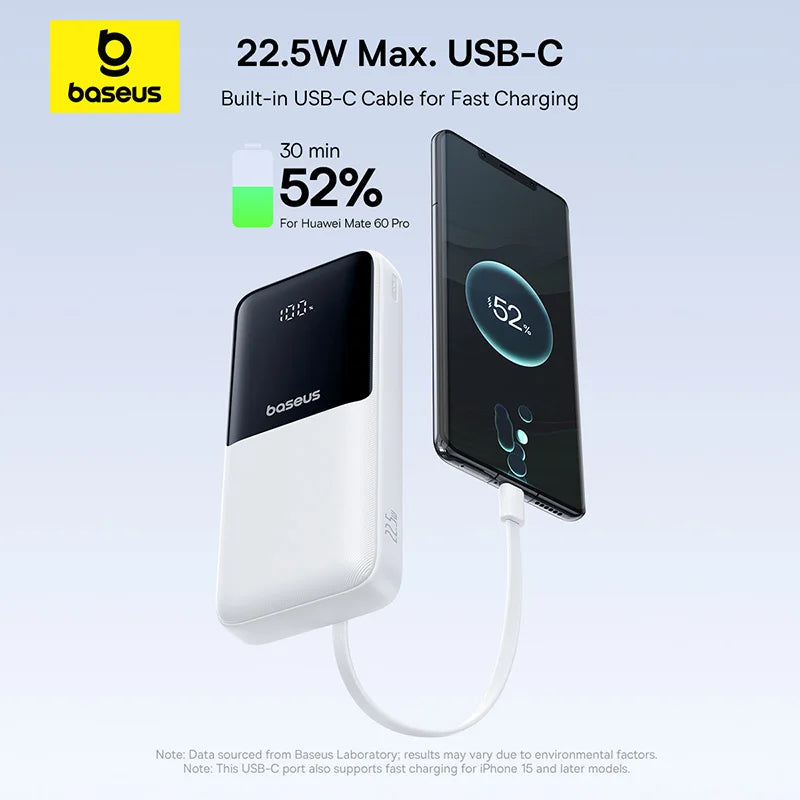 Batería Externa 20,000 mAh Carga Rápida