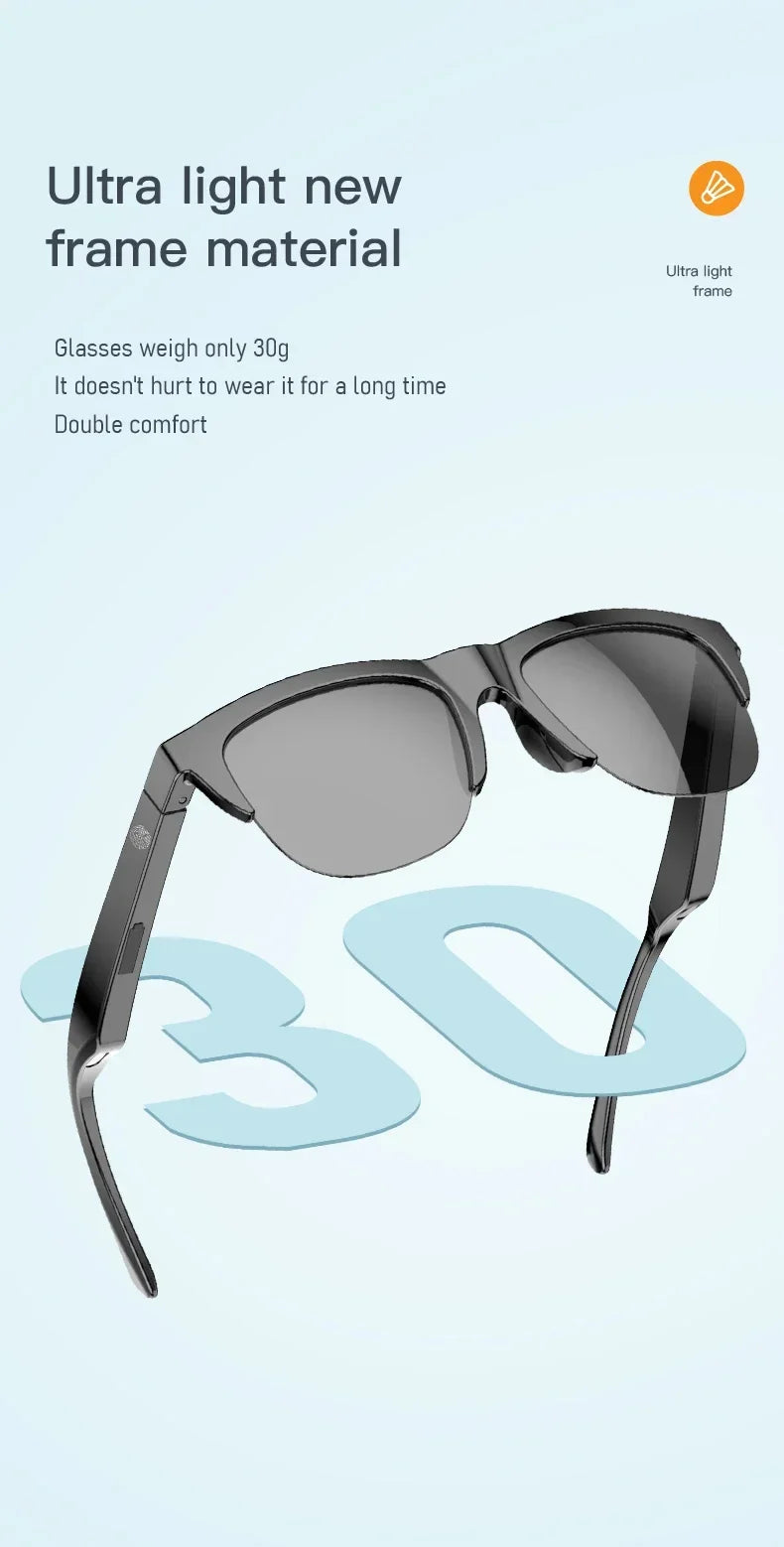 Lentes de Sol Inteligentes Audio Bluetooth V5.3 – Sonido Abierto, Llamadas y Protección UV