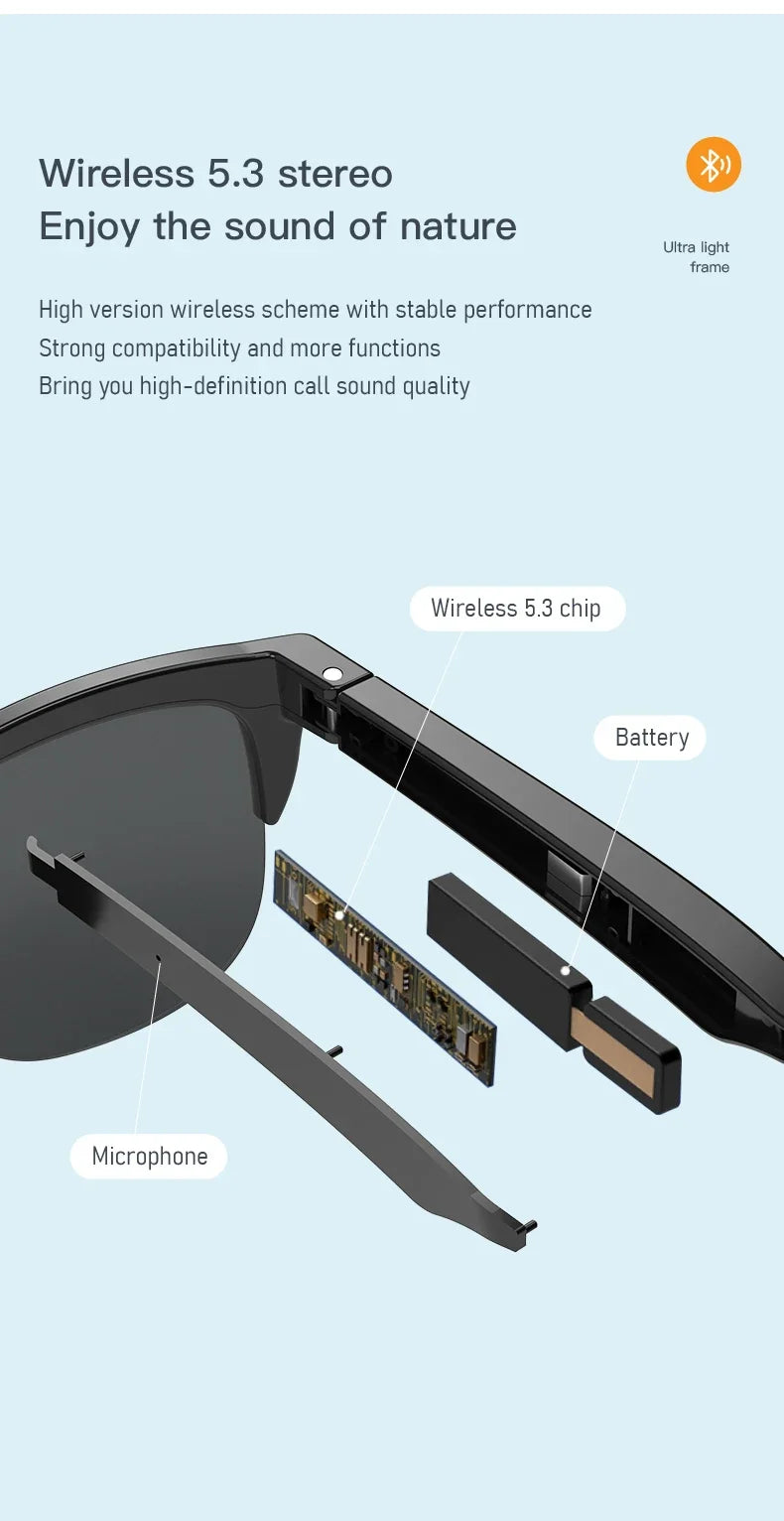 Lentes de Sol Inteligentes Audio Bluetooth V5.3 – Sonido Abierto, Llamadas y Protección UV