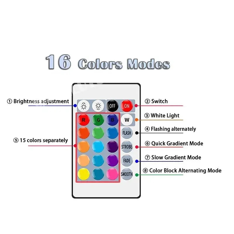 Foco Inteligente RGB - Control por App y Voz