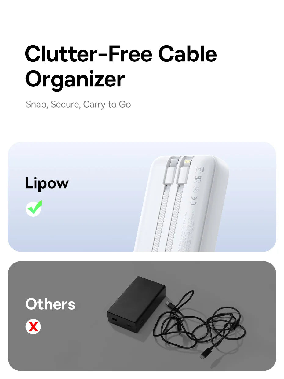 Batería Externa 20,000 mAh Carga Rápida