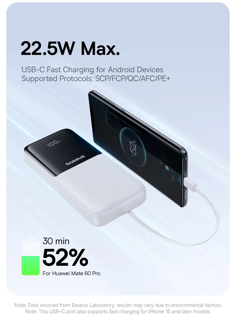 Batería Externa 20,000 mAh Carga Rápida