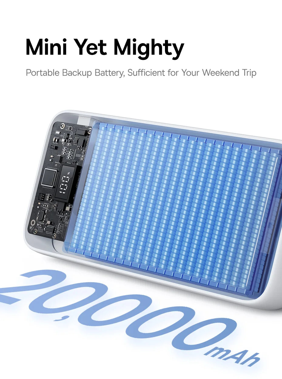 Batería Externa 20,000 mAh Carga Rápida