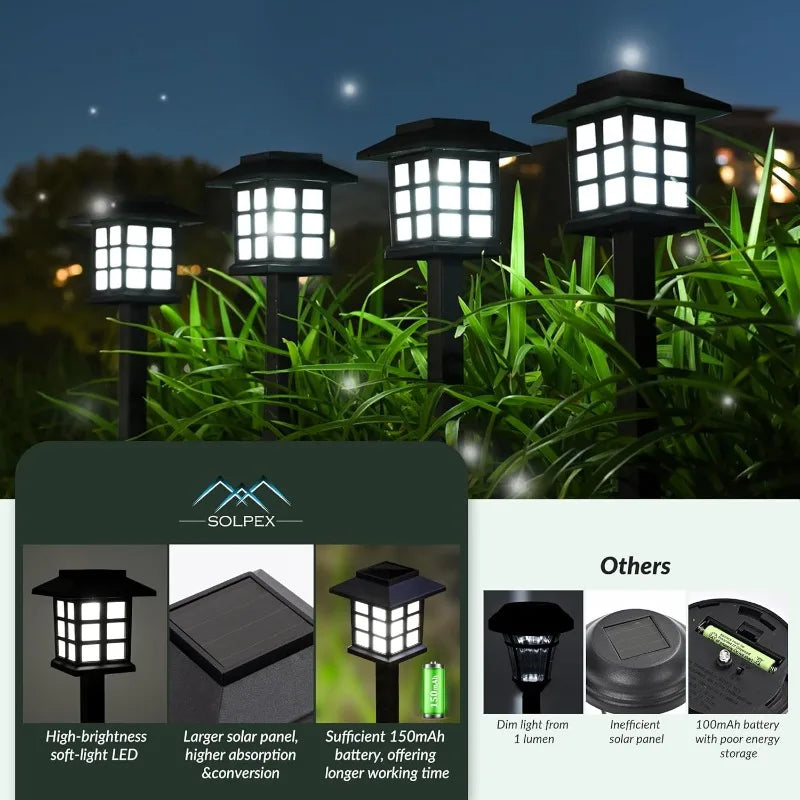Pack de Luces Solares Premium para Exterior