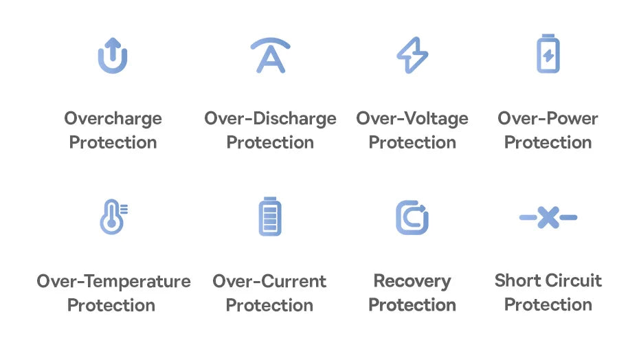 Batería Externa 20,000 mAh Carga Rápida