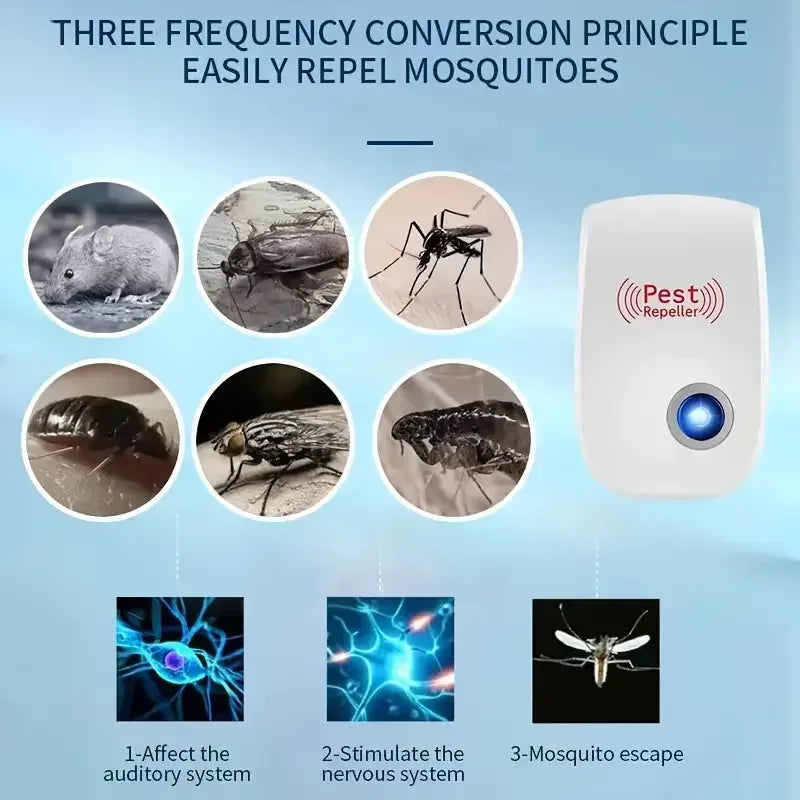 Repelente Ultrasónico de Plagas Pro - Hogar Libre de Insectos