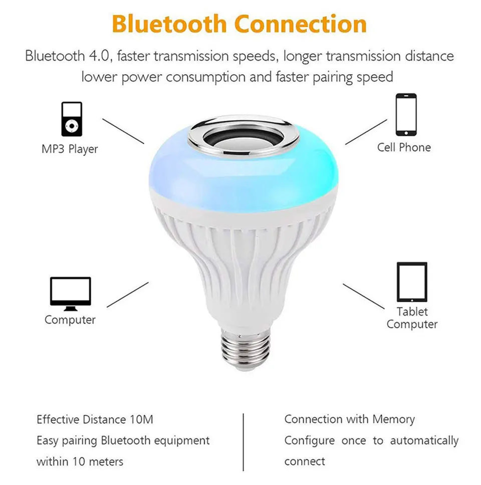 Bombilla LED con Altavoz Bluetooth