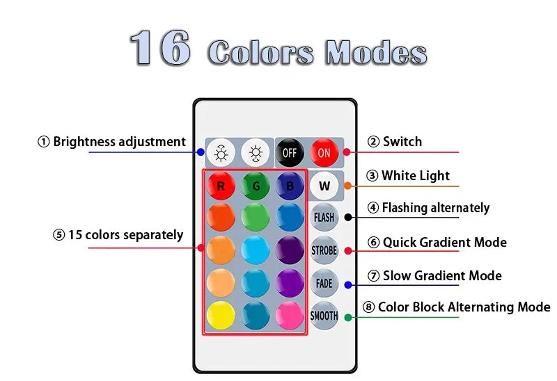 Foco Inteligente RGB - Control por App y Voz