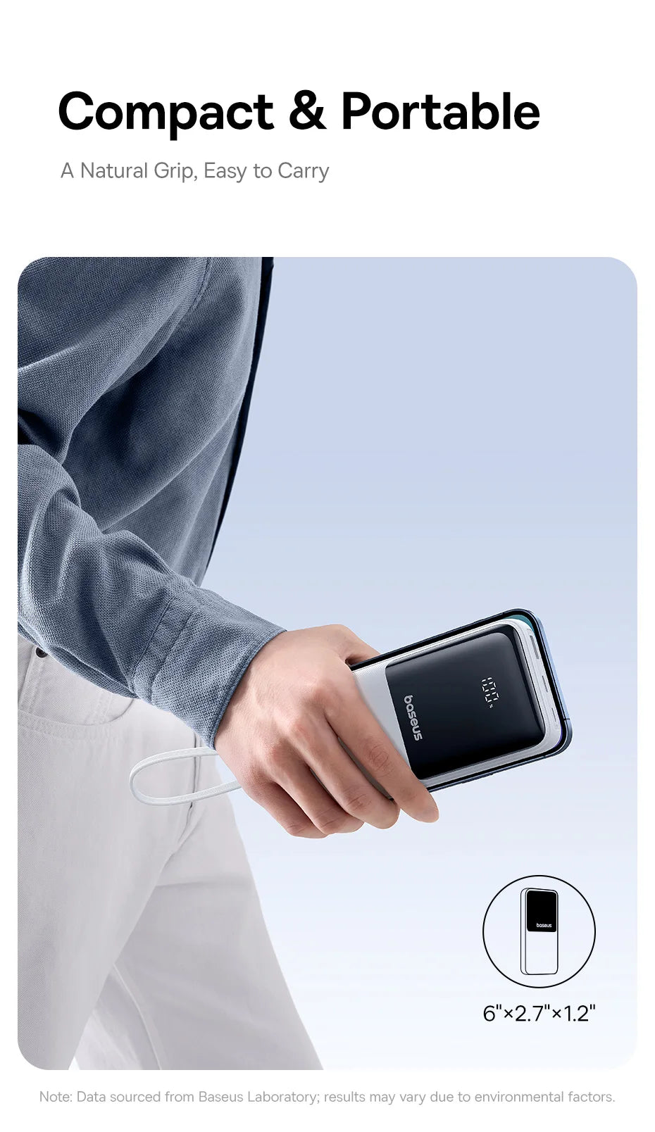 Batería Externa 20,000 mAh Carga Rápida