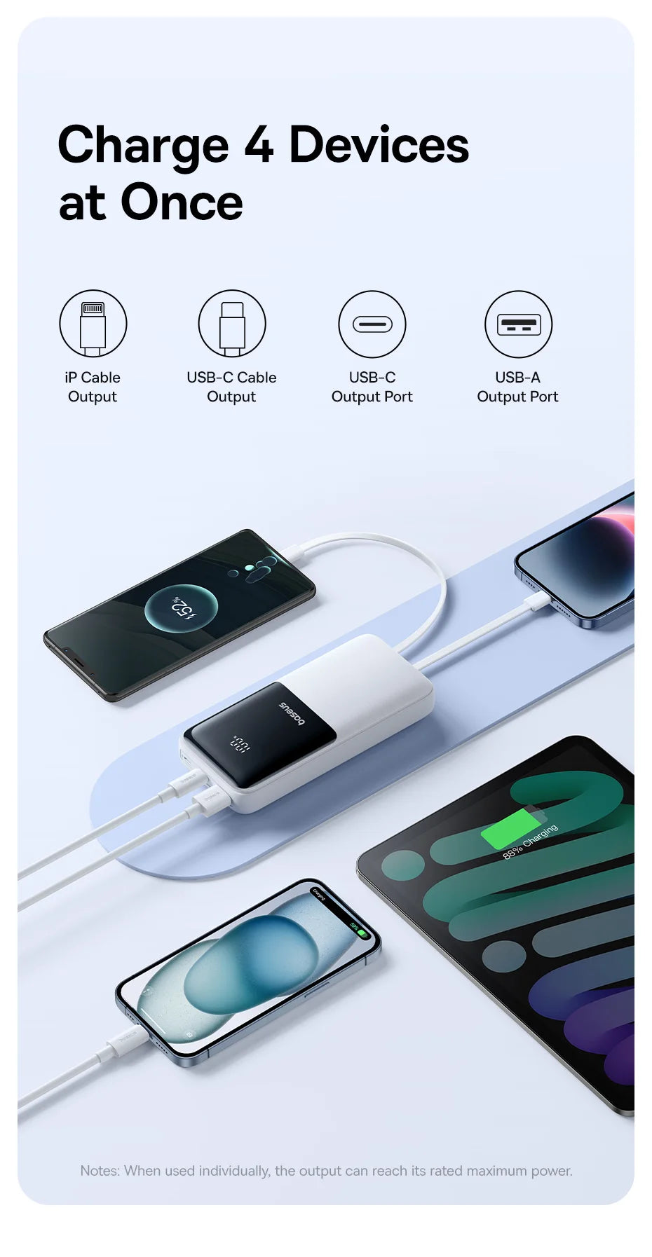 Batería Externa 20,000 mAh Carga Rápida