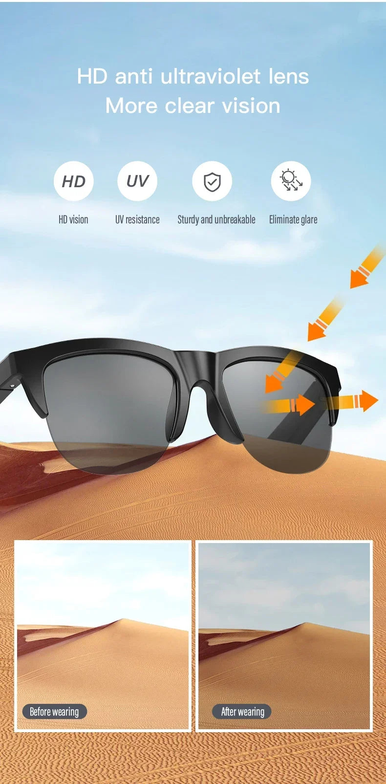 Lentes de Sol Inteligentes Audio Bluetooth V5.3 – Sonido Abierto, Llamadas y Protección UV