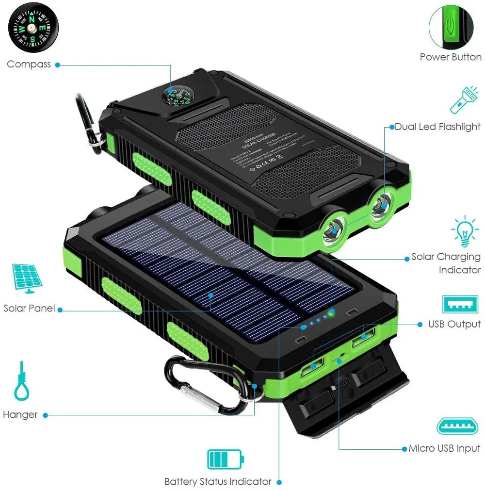 Cargador Solar 80,000 mAh - Energía Infinita Todo Terreno