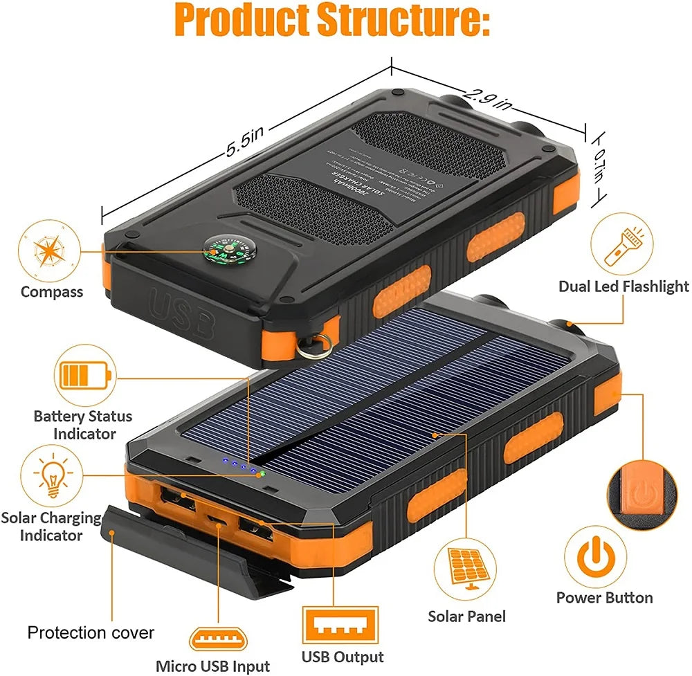 Cargador Solar 80,000 mAh - Energía Infinita Todo Terreno