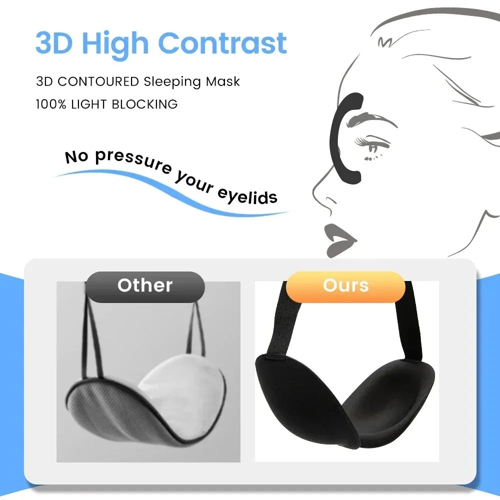 Antifaz para Dormir 3D de Memory Foam – Bloqueo Total de Luz y Confort Premium