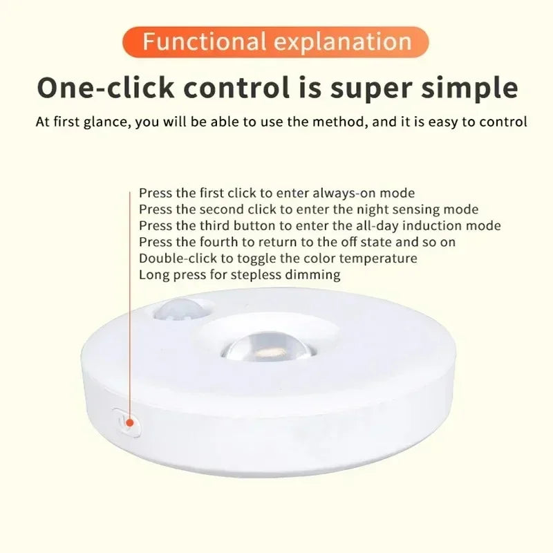 Luces LED con Sensor de Movimiento (Recargables)