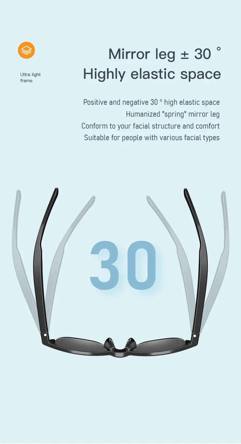 Lentes de Sol Inteligentes Audio Bluetooth V5.3 – Sonido Abierto, Llamadas y Protección UV