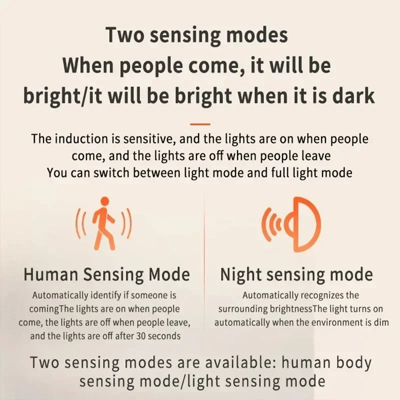 Luces LED con Sensor de Movimiento (Recargables)