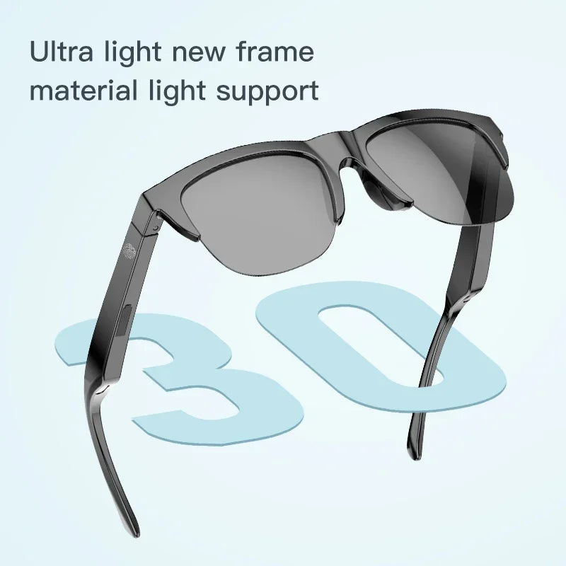 Lentes de Sol Inteligentes Audio Bluetooth V5.3 – Sonido Abierto, Llamadas y Protección UV
