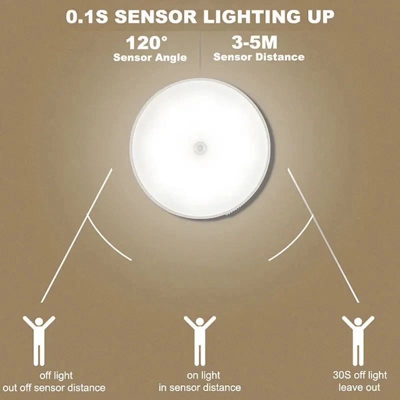 Lámpara LED con Sensor de Movimiento - Iluminación Inteligente Sin Cables