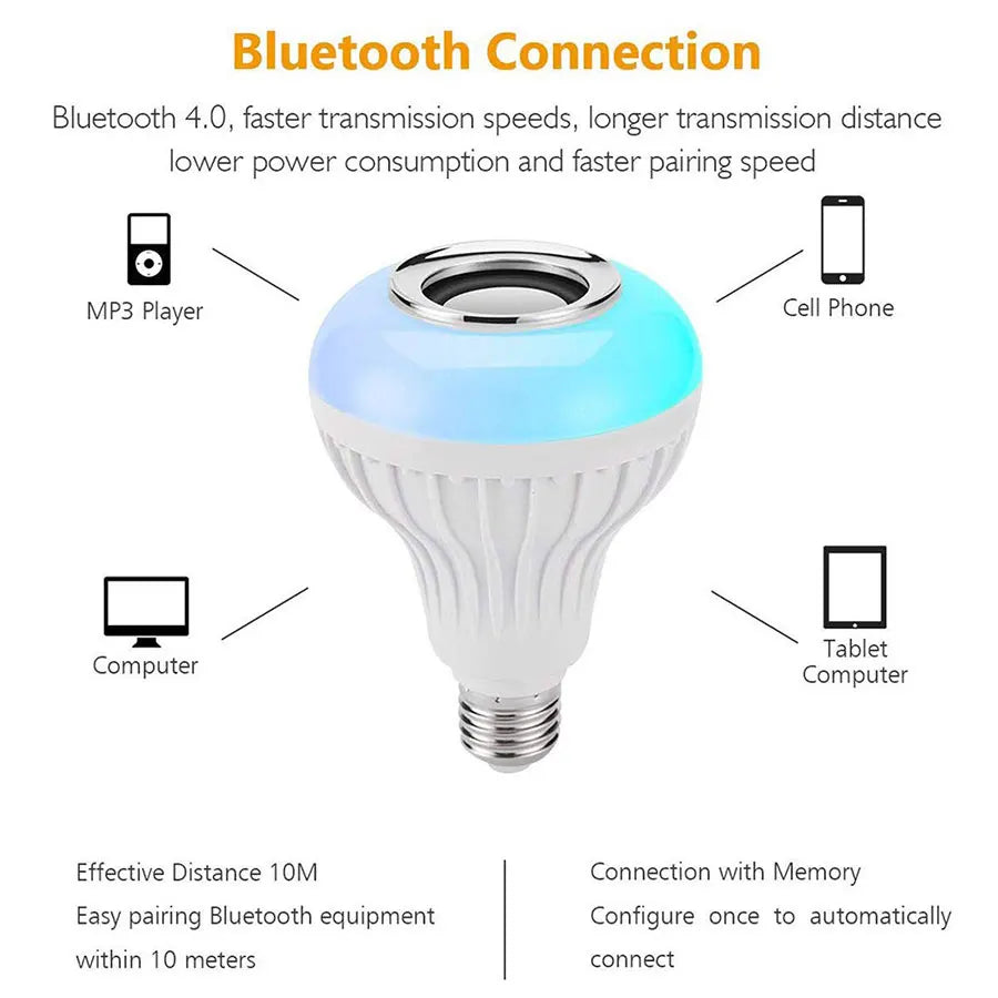 Bombilla LED con Altavoz Bluetooth