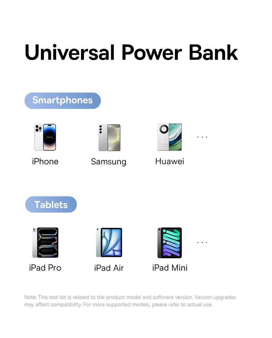 Batería Externa 20,000 mAh Carga Rápida