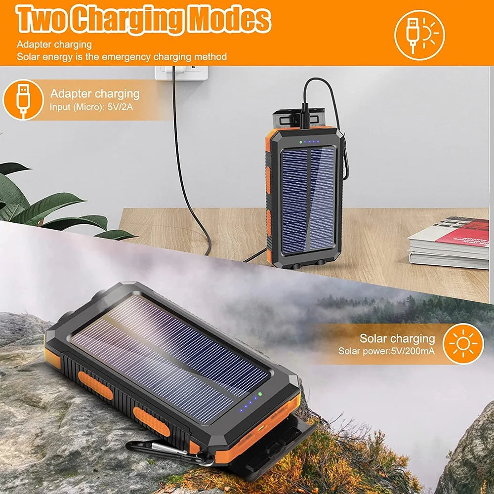 Cargador Solar 80,000 mAh - Energía Infinita Todo Terreno